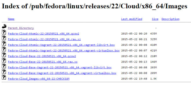 Fedora 22 Cloud Base and Atomic Host images