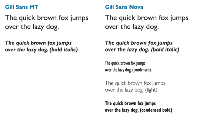 Gill Sans MT vs. Gill Sans Nova