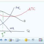 Handwriting support in older versions of Windows Live Messenger